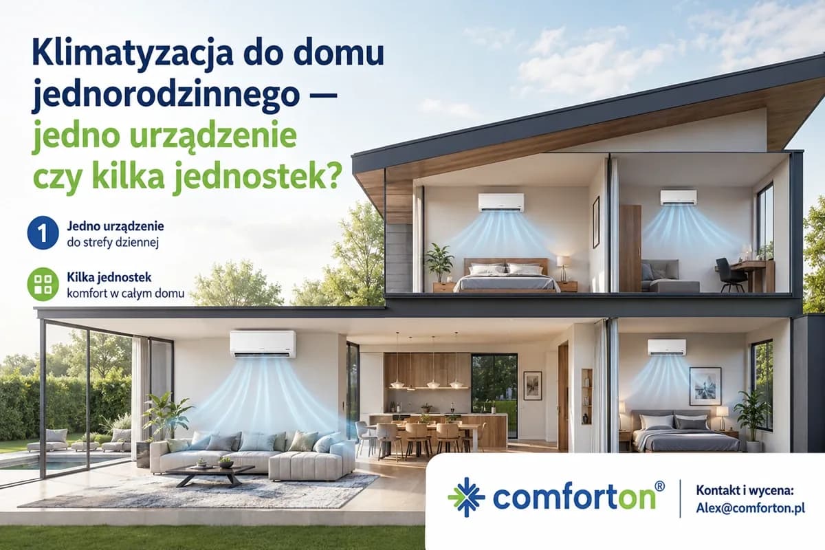 Klimatyzacja do domu jednorodzinnego split i multisplit Comforton