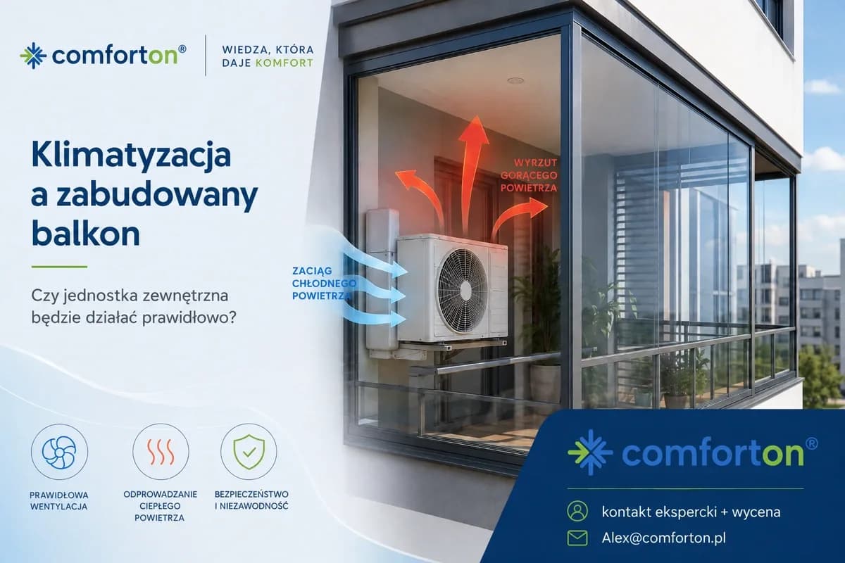 Techniczna grafika Comforton pokazująca mieszkanie z zabudowanym balkonem, jednostkę zewnętrzną klimatyzacji, przepływ powietrza i miejsce do kontroli montażu.