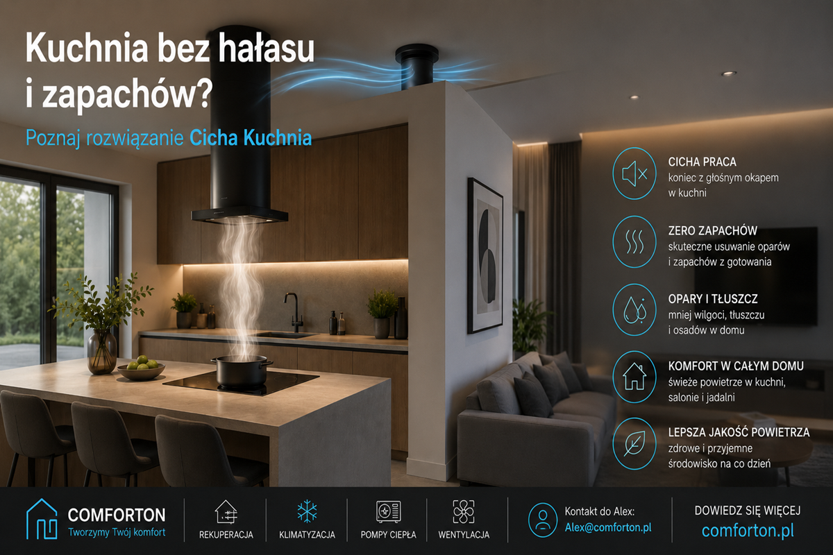 Kuchnia bez hałasu i zapachów z systemem Cicha Kuchnia